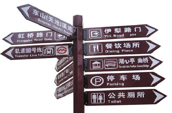 横州标牌的基本功能。