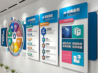 横州企业文化墙内容对员工有什么影响？